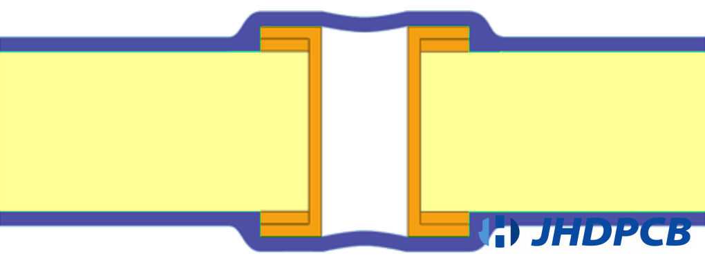 PCB Via Covering Guidelines: Tented Vias, Plugged Vias And Via Filling ...