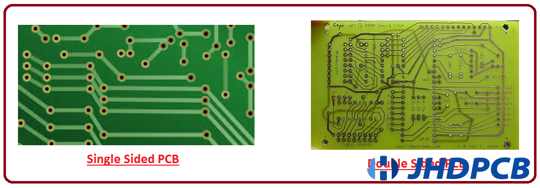 What is double-layer PCB and how is it made - complete guide - IBE