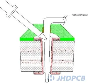 welding through-hole components step2