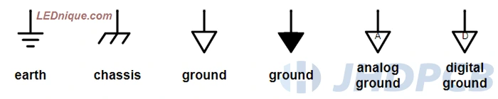 Power and ground symbols