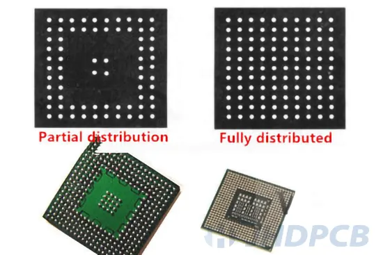 The Ultimate Guide To Ball Grid Array (BGA) Package - Jhdpcb