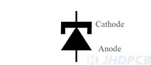 Tunnel diode Symbol