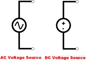Voltage Source symbol
