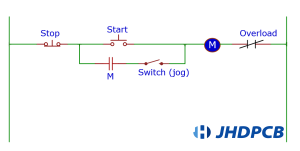 A circuit diagram illustrating the start-stop configuration with a jog input.