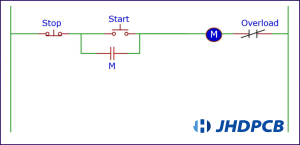 Method 2 - 3 Wire Control