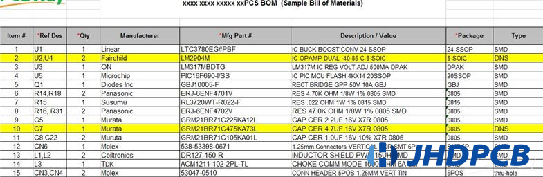 PCB BOM (Bill of Materials)